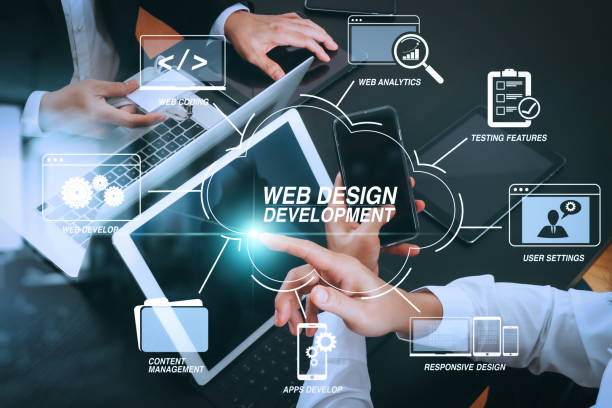 Image showing web design & development