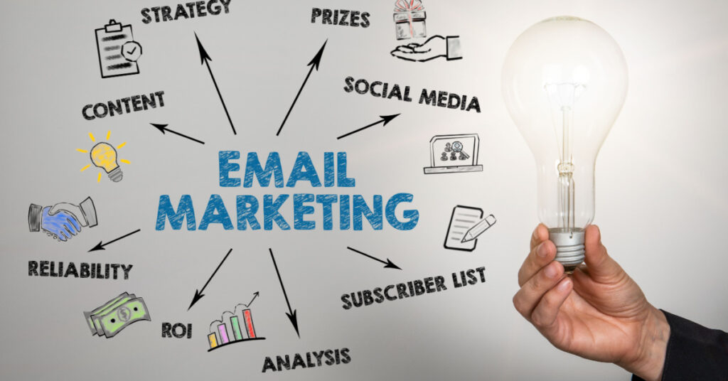 image showing different components that make email marketing a success